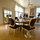Designer Modernist Architecture 