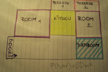 Exit festival - apartment for rent 